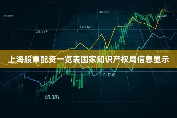 上海股票配资一览表国家知识产权局信息显示